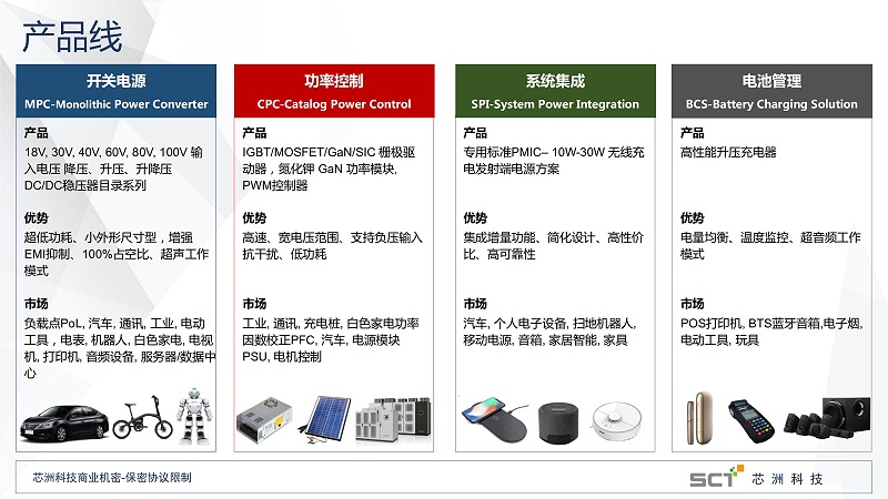 芯洲-国产芯片-麻豆精品视频网站在线观看电子