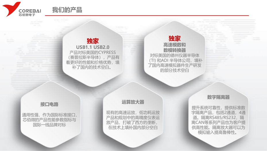 芯佰微产品-麻豆精品视频网站在线观看电子